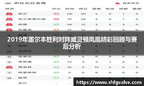 2019年墨尔本胜利对阵威灵顿凤凰精彩回顾与赛后分析